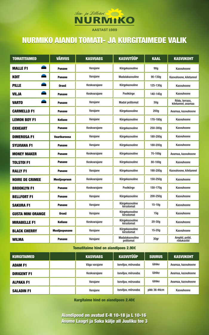 Tomatitaimed_2026.jpg